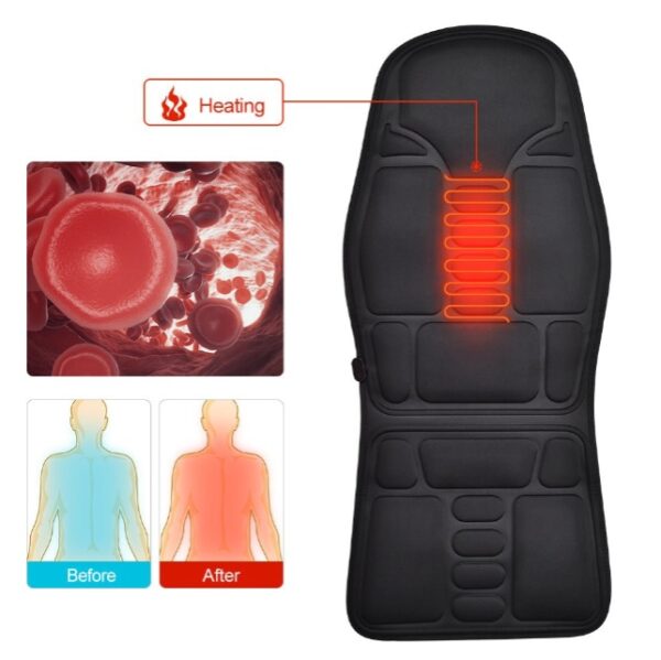 Massage Seat Topper - وحدة مساج كرسي السيارة و المكتب