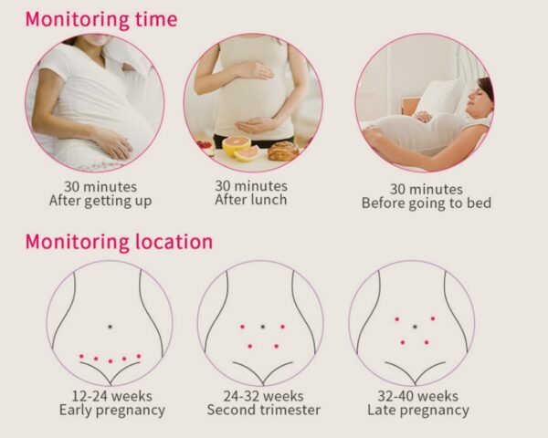 867776612316.jpg Pregnancy Fetal Doppler – Baby Heartbeat Sound & Heart Rate Monitor at Home
